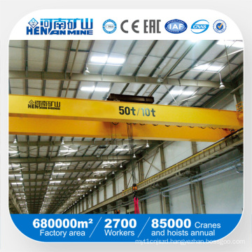 20t European Style Single Girder Overhead Crane Price